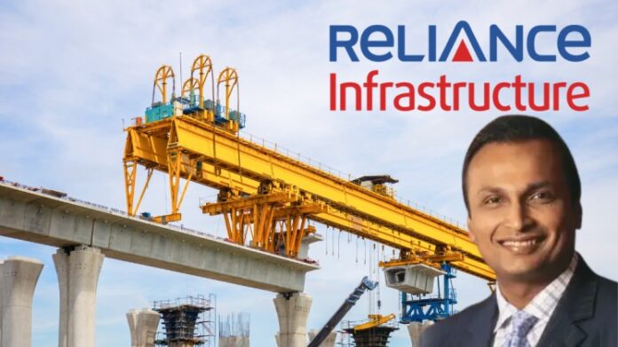 Reliance Infrastructure Share