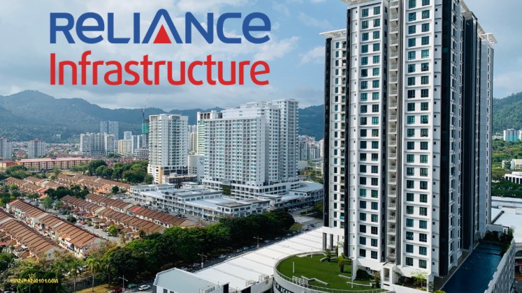 Reliance Infrastructure Share