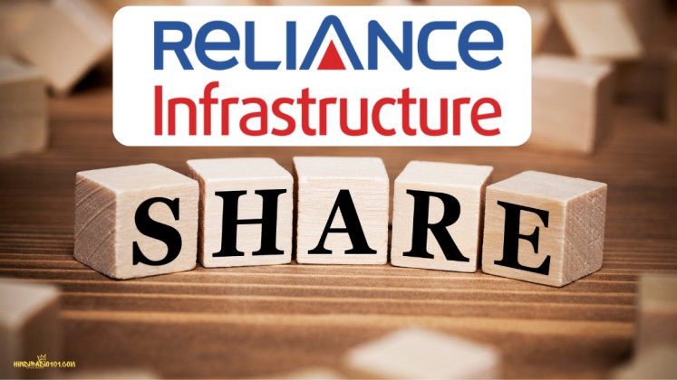 Reliance Infrastructure Share
